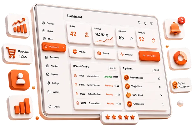Custobite Dashboard Mockup